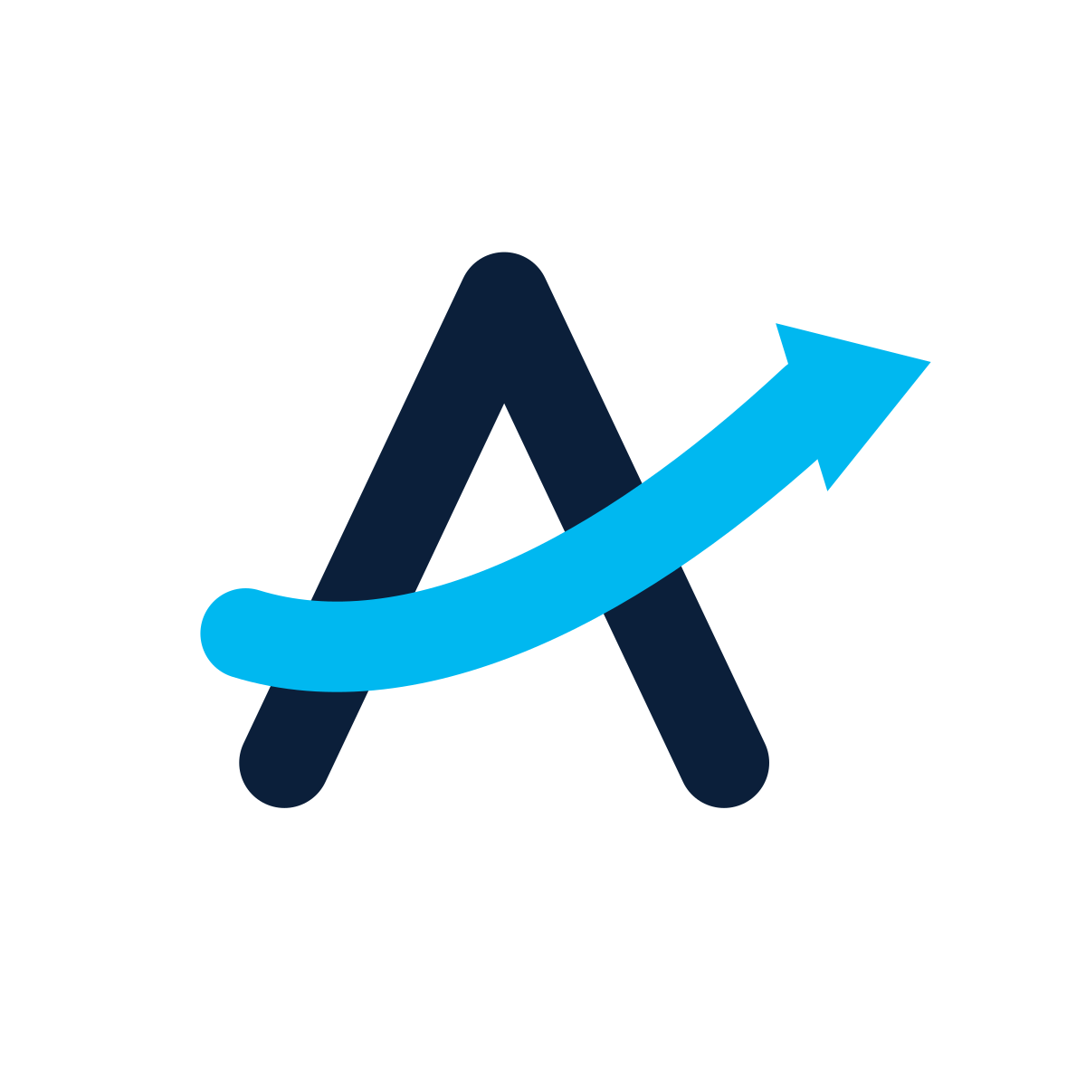 AeroIT